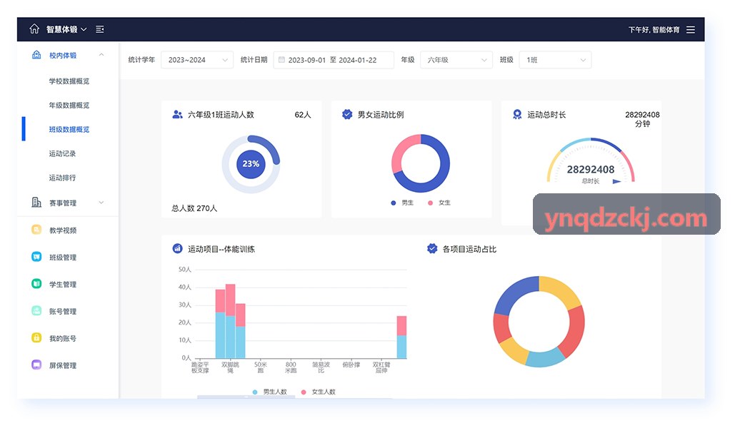 尊龙|中国官方APP登录AI视觉与生物力学算法前沿演进